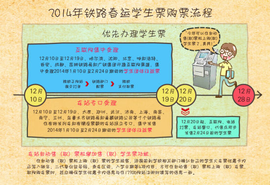 2014年铁路春运购票日历出炉 2014年铁路春运购票日历出炉